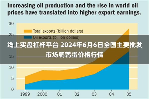 线上实盘杠杆平台 2024年6月6日全国主要批发市场鹌鹑蛋价格行情