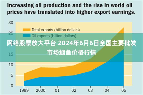 网络股票放大平台 2024年6月6日全国主要批发市场鮰鱼价格行情