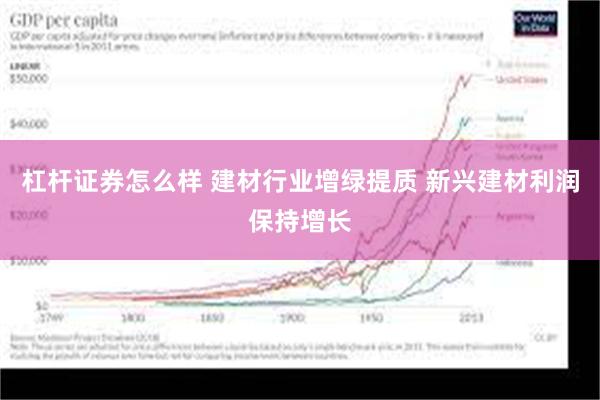 杠杆证券怎么样 建材行业增绿提质 新兴建材利润保持增长