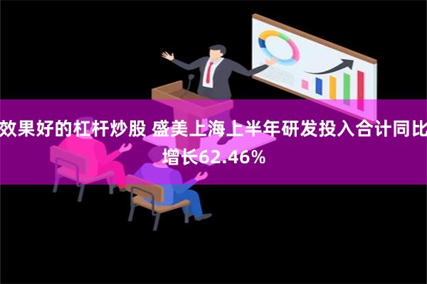 效果好的杠杆炒股 盛美上海上半年研发投入合计同比增长62.46%