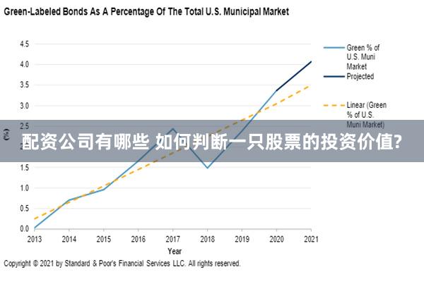 配资公司有哪些 如何判断一只股票的投资价值?