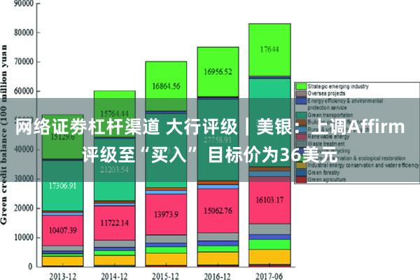 网络证劵杠杆渠道 大行评级｜美银：上调Affirm评级至“买入” 目标价为36美元