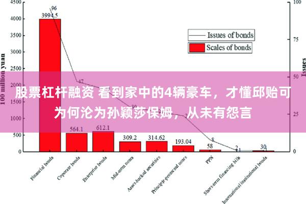 股票杠杆融资 看到家中的4辆豪车，才懂邱贻可为何沦为孙颖莎保姆，从未有怨言