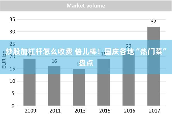 炒股加杠杆怎么收费 倍儿棒！国庆各地“热门菜”盘点