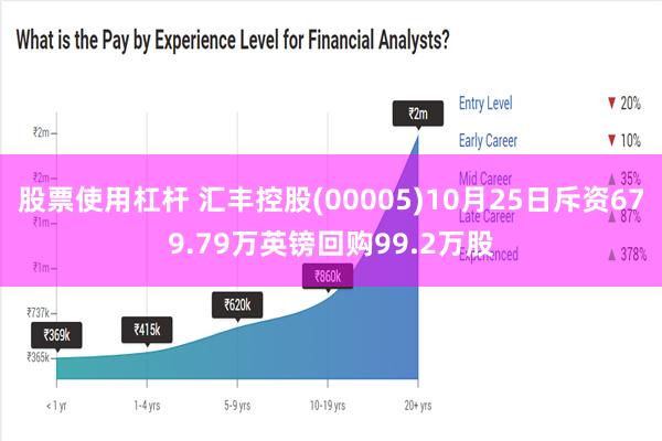 股票使用杠杆 汇丰控股(00005)10月25日斥资679.79万英镑回购99.2万股