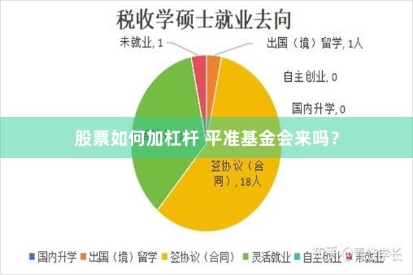 股票如何加杠杆 平准基金会来吗？