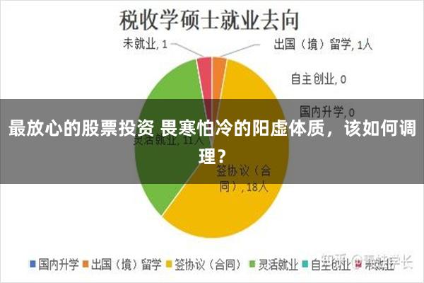 最放心的股票投资 畏寒怕冷的阳虚体质，该如何调理？