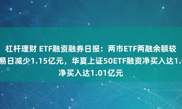 杠杆理财 ETF融资融券日报：两市ETF两融余额较前一交易日减少1.15亿元，华夏上证50ETF融资净买入达1.01亿元