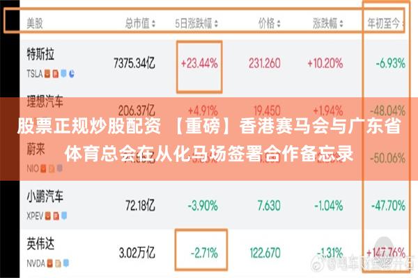 股票正规炒股配资 【重磅】香港赛马会与广东省体育总会在从化马场签署合作备忘录