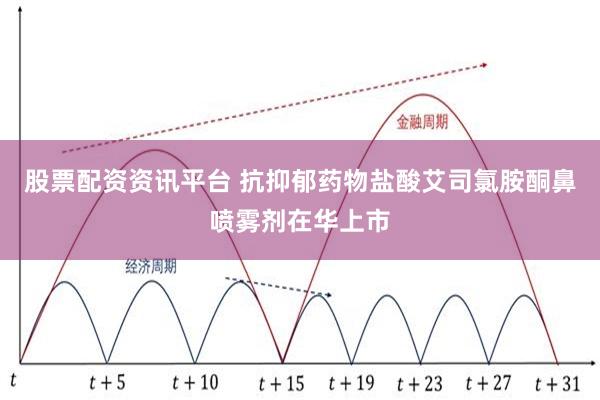 股票配资资讯平台 抗抑郁药物盐酸艾司氯胺酮鼻喷雾剂在华上市