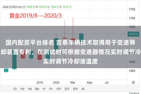 国内配资平台排名 吉泰车辆技术取得用于变速器测试的冷却装置专利，在测试时可根据变速器情况实时调节冷却液温度