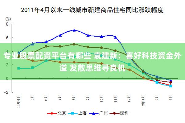 专业股票配资平台有哪些 袁建新：喜好科技资金外溢 发散思维寻良机